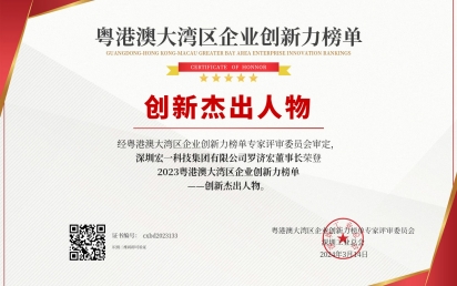金沙集团www3354cc科技集团罗济宏董事长，创新之路的坚定先行者！